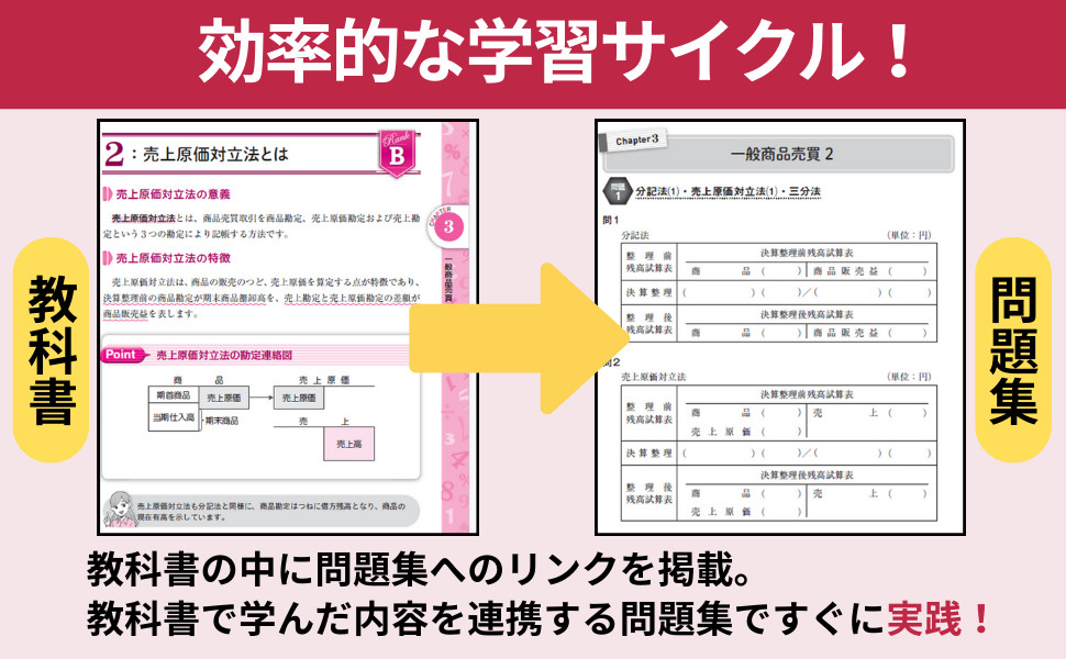 2026年度版 みんなが欲しかった! 税理士 簿記論の教科書&問題集 1 損益